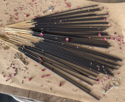 Litha Ritual Incense Pagan and Witchcraft Sabbat, Wheel of the Year.
